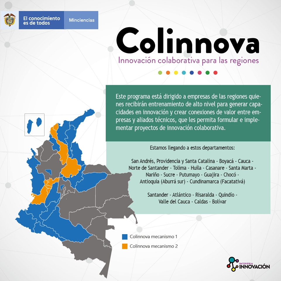 Colinnova