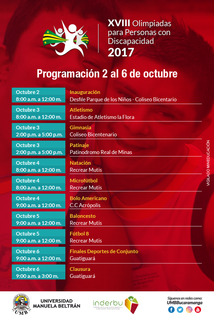 olimpiadas personas discapacidad 2017 programacion