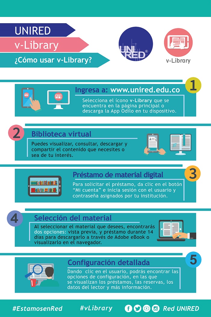 AFICHE V LIBRARY